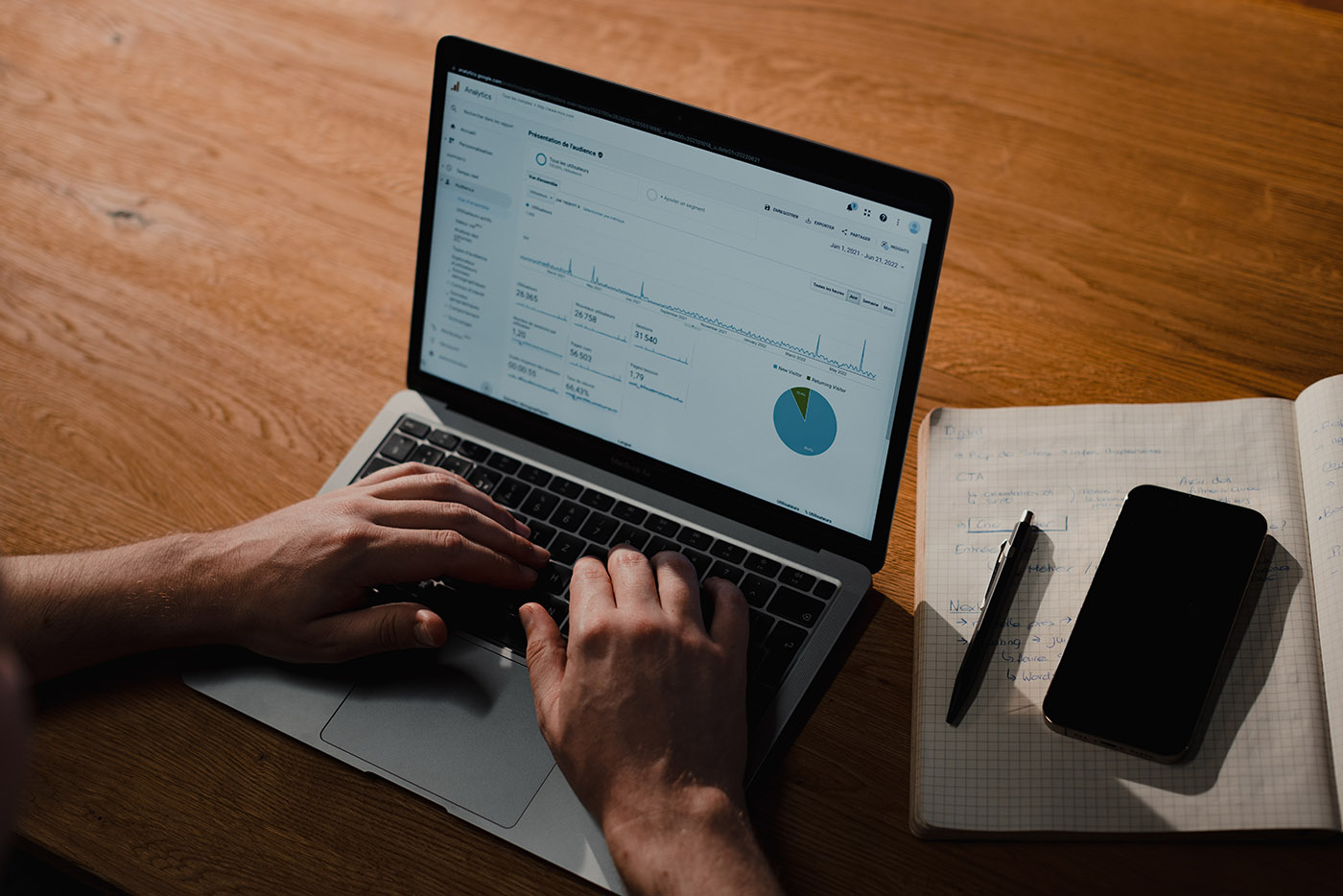 Stratégies digitales et exécution